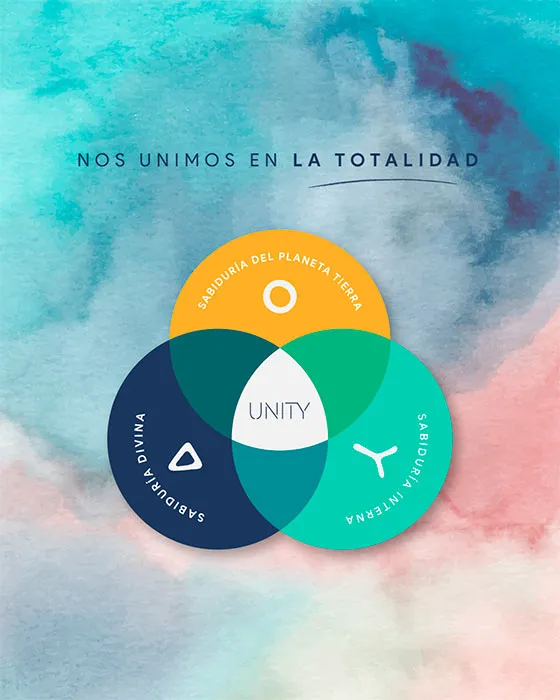 Unity - Intro
